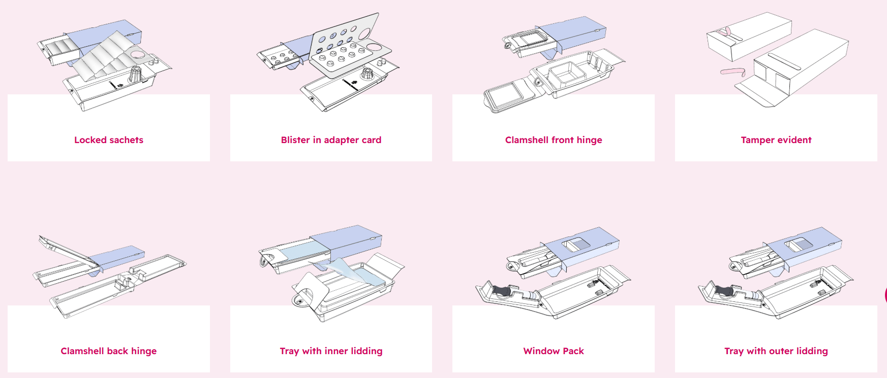 Ecobliss India child-resistant packaging branding visual representing safety and trust